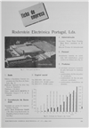 Roderstein Electrónica Portugal, Lda_Electricidade_Nº175_mai_1982_171-172.pdf