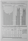 Estatística - Energia eléctrica em Portugal Continental_Electricidade_Nº175_mai_1982_206-207.pdf
