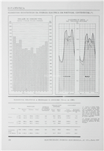 Estatística - Energia eléctrica em Portugal Continental_Electricidade_Nº176_jun_1982_252-253.pdf