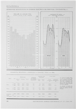 Estatística - Energia eléctrica em Portugal Continental_Electricidade_Nº177_jul_1982_298-299.pdf