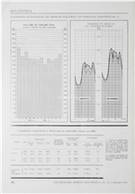 Estatística - Energia eléctrica em Portugal Continental_Electricidade_Nº181_nov_1982_448-449.pdf