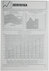 Estatística_RNC_Electricidade_Nº200_jun_1984_255-256.pdf