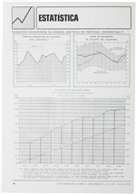 Estatística_RNC_Electricidade_Nº208_fev_1985_96-97.pdf