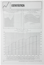Estatística_RNC_Electricidade_Nº210_abr_1985_194-195.pdf