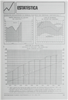 Estatística_RNC_Electricidade_Nº211_mai_1985_231-232.pdf