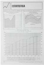Estatística_RNC_Electricidade_Nº212_jun_1985_274-275.pdf