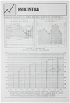Estatística_RNC_Electricidade_Nº218_dez_1985_392-393.pdf
