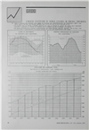 Estatística_Electricidade_Nº219_jan_1986_48-49.pdf