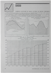 Estatística_Electricidade_Nº220_fev_1986_82-83.pdf