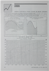 Estatística_Electricidade_Nº221_mar_1986_120-121.pdf