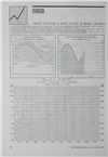 Estatística_Electricidade_Nº222_abr_1986_160-161.pdf