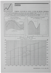 Estatística_Electricidade_Nº223_mai_1986_204-205.pdf