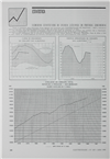 Estatística_RNC_Electricidade_Nº225_jul_1986_288-289.pdf