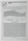 Estatística_RNC_Electricidade_Nº226_ago-set_1986_330-331.pdf