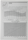 Estatística_RNC_Electricidade_Nº228_nov_1986_414-415.pdf