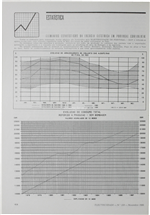 Estatística_RNC_Electricidade_Nº228_nov_1986_414-415.pdf