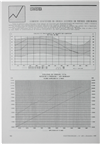 Estatística_Electricidade_Nº229_dez_1986_466-467.pdf