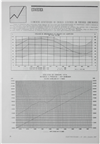 Estatística_Electricidade_Nº230_jan_1987_38-39.pdf