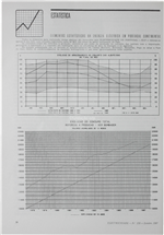 Estatística_Electricidade_Nº230_jan_1987_38-39.pdf