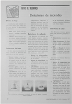 Notas de segurança-detectores de incêndio_Electricidade_Nº231_fev_1987_62.pdf