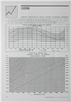 Estatística_RNC_Electricidade_Nº231_fev_1987_74-75.pdf