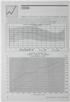 Estatística_RNC_Electricidade_Nº232_mar_1987_116-117.pdf