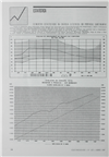 Estatística_RNC_Electricidade_Nº233_abr_1987_158-159.pdf