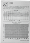 Estatística_Electricidade_Nº234_mai_1987_200-201.pdf