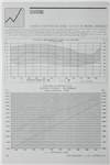 Estatística_RNC_Electricidade_Nº239A_out_1987_358-359.pdf