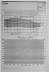 Estatística_RNC_Electricidade_Nº242_fev_1988_85-86.pdf
