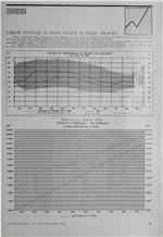 Estatística_RNC_Electricidade_Nº242_fev_1988_85-86.pdf