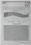 Estatística_RNC_Electricidade_Nº243_mar_1988_132-133.pdf
