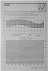 Estatística_RNC_Electricidade_Nº245_mai_1988_226-227.pdf