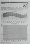 Estatística_Electricidade_Nº246_jun_1988_273-274.pdf