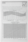 Estatística_RNC_Electricidade_Nº247_jul_1988_318-319.pdf