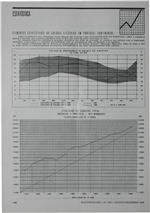 Estatística_RNC_Electricidade_Nº248_ago-set_1988_360-361.pdf