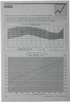 Estatística_RNC_Electricidade_Nº249_out_1988_398-399.pdf