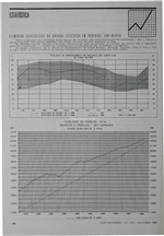Estatística_RNC_Electricidade_Nº249_out_1988_398-399.pdf
