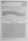 Estatística_Electricidade_Nº250_nov_1988_441-442.pdf