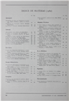Índice de matérias (1989)_Electricidade_Nº262_dez_1989_566.pdf